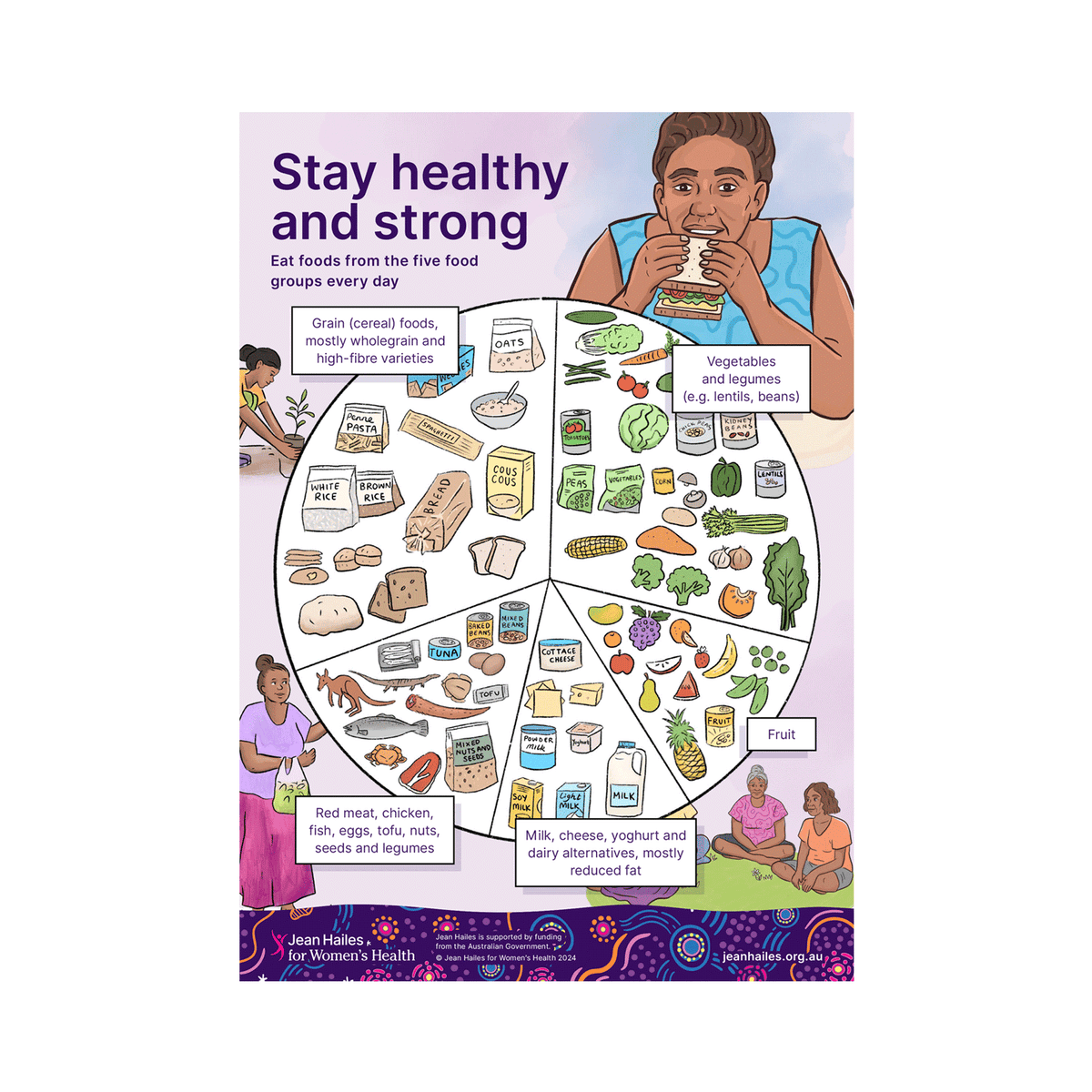 Stay Healthy And Strong First Nations A3 Nutrition Poster Bundle Of