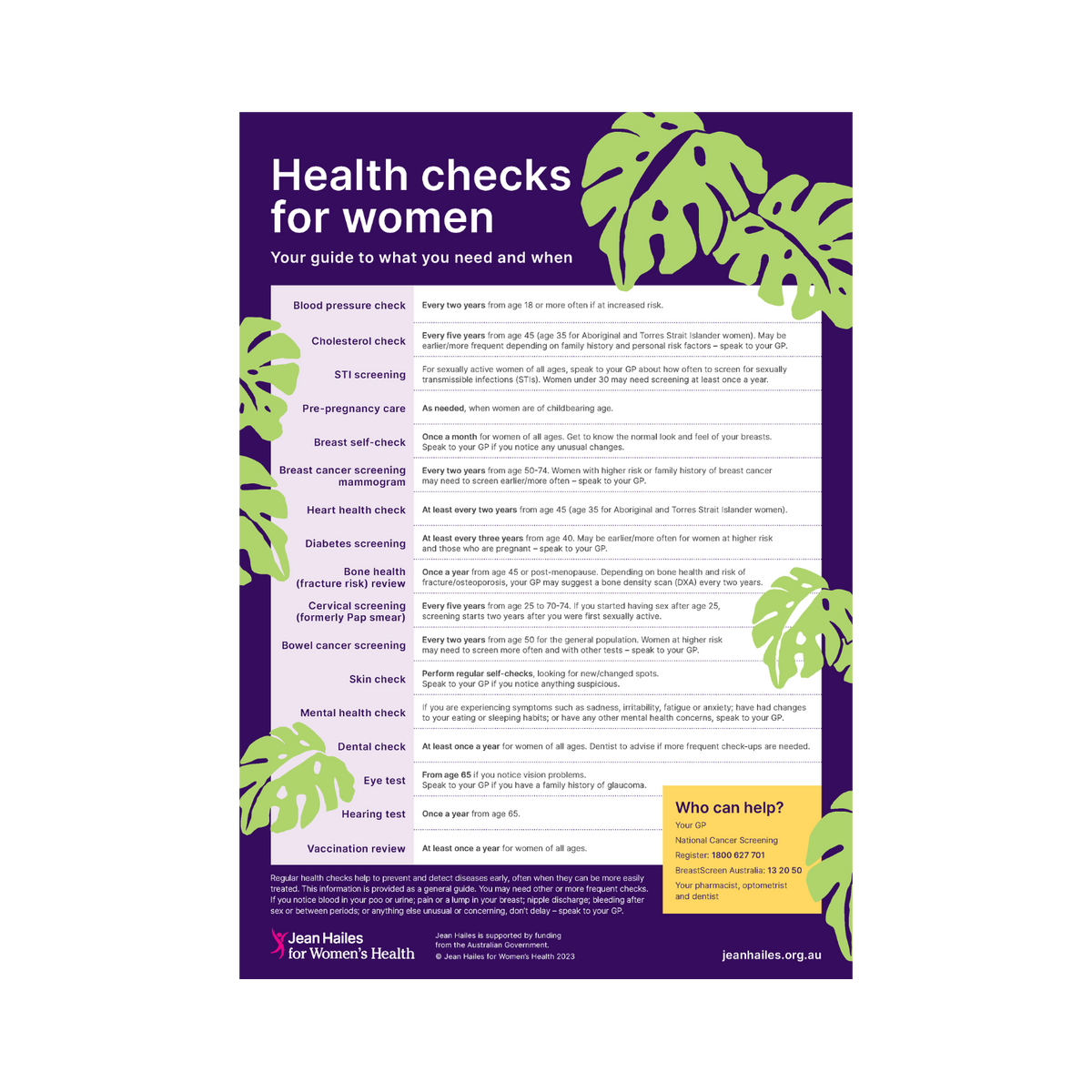 Health checks for women A3 poster (bundle of 5) Jean Hailes Shop