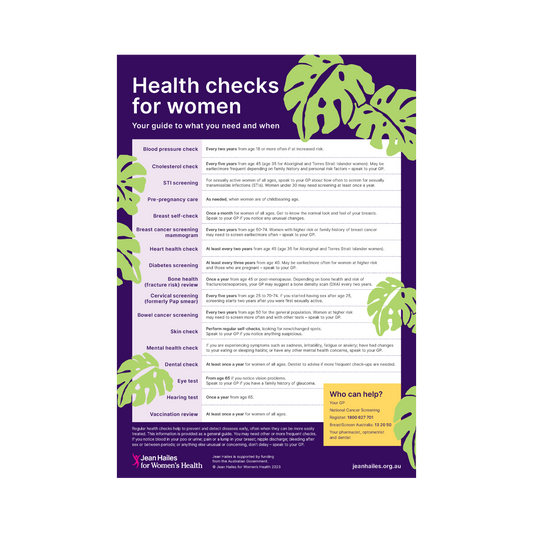 Health checks for women - A3 poster (bundle of 5)