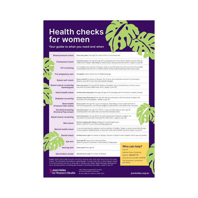 Health checks for women - A3 poster (bundle of 5)
